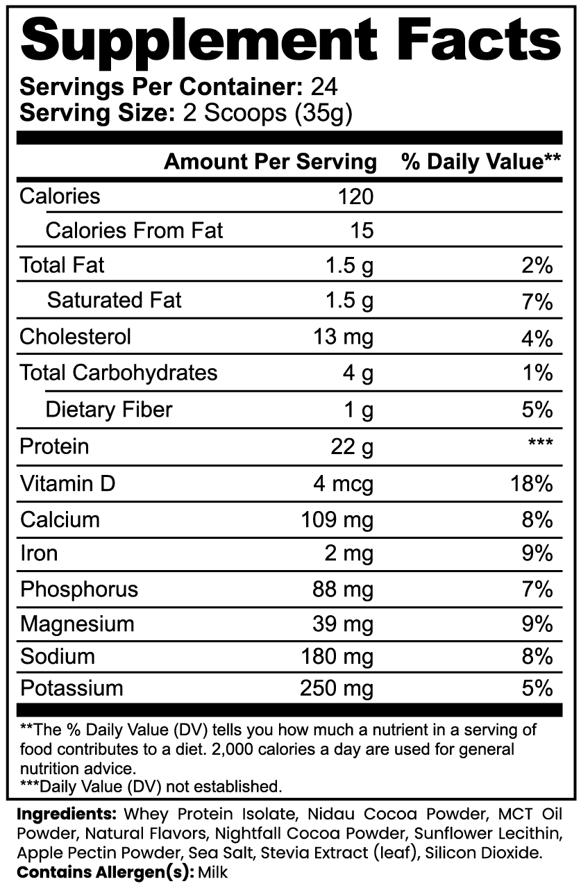 ElitePro 100% Whey Isolate "Chocolate"