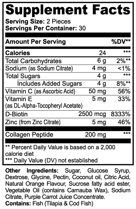 Collagen Gummies The Sweet Secret to Ageless Beauty
