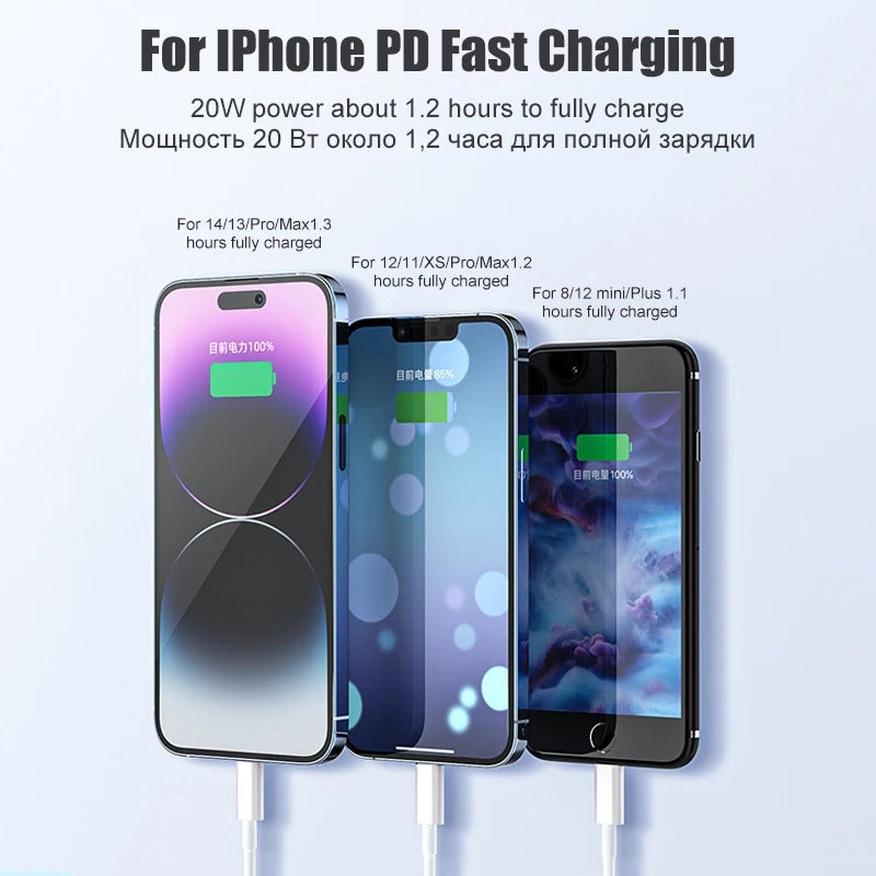⚡ PD 30W USB-C Fast Charger Cable 🔥 For iPhone 16–11 Pro Max | Rapid Charging & Durable Braided Design ⏳ Limited Stock!