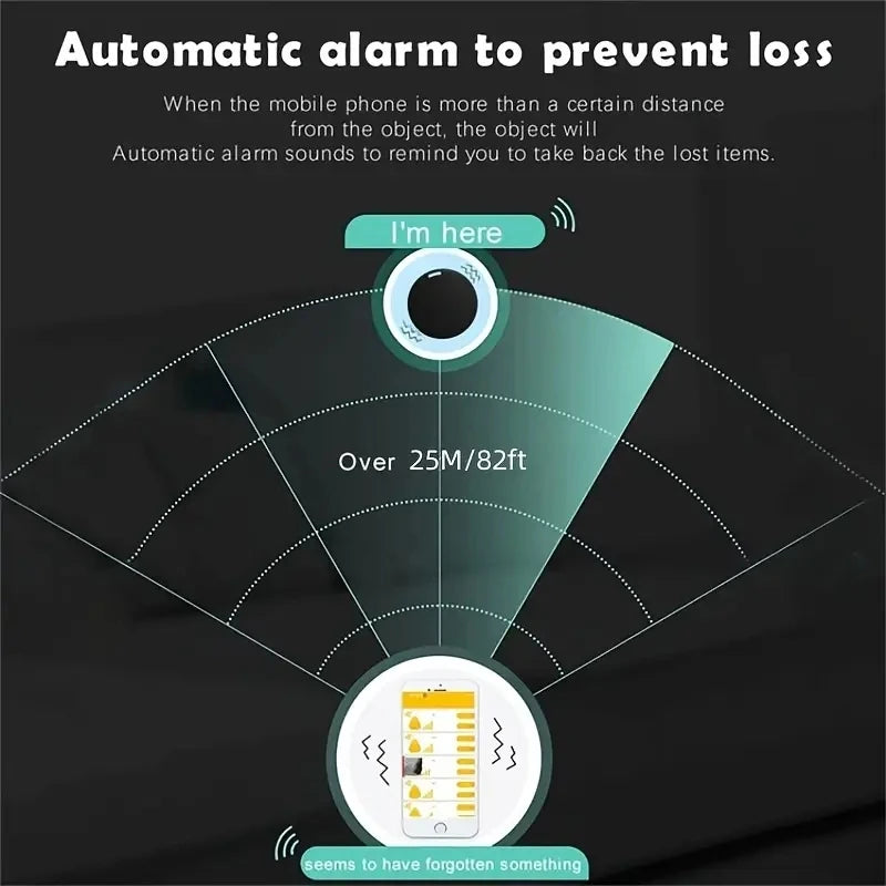 π Smart GPS Tracker with Keychain π₯ Accurate Locator for Wallets, Keys & Belongings β³ Anti-Lost Device