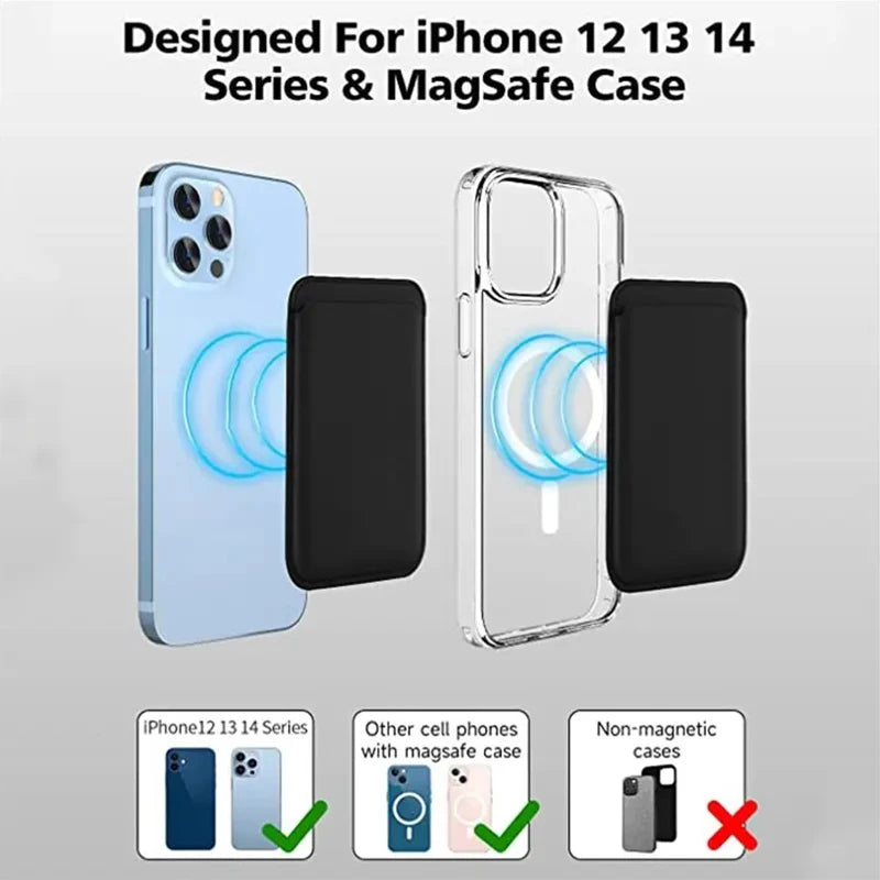 Exclusive Leather MagSafe Wallet – Last Units | Premium Magnetic Card Holder for iPhone 12–15 Pro Max