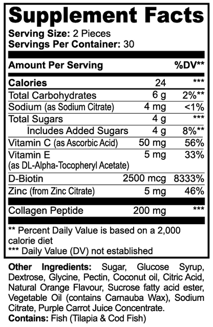 Collagen Gummies The Sweet Secret to Ageless Beauty